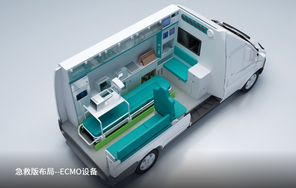 V362FC Box-Type Ambulance view 6
